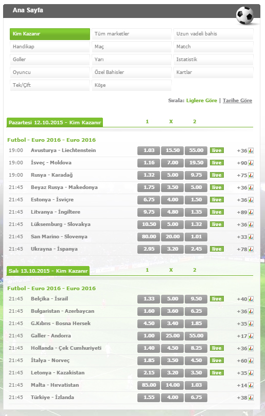 euro 2016 fransa eleme, bets10 oranları