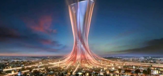 Uefa Avrupa Ligi Banko Bahis Kuponu 08.03.2018